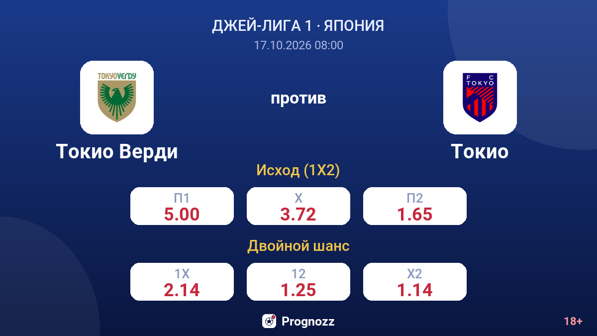 Токио Верди — Токио — коэффициенты