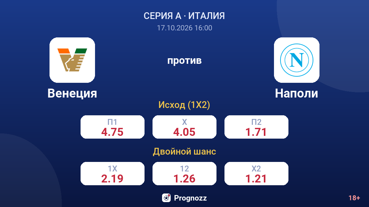 Венеция — Наполи — коэффициенты