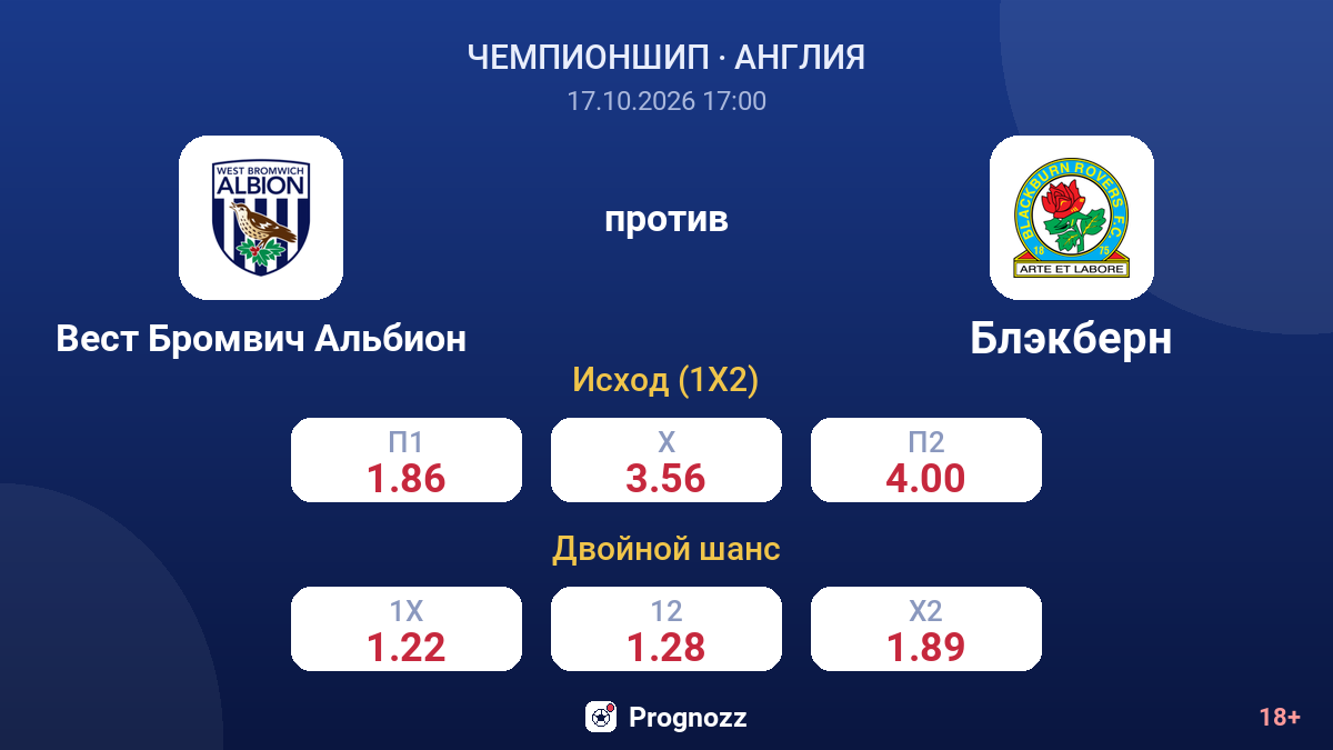 Вест Бромвич Альбион — Блэкберн — коэффициенты