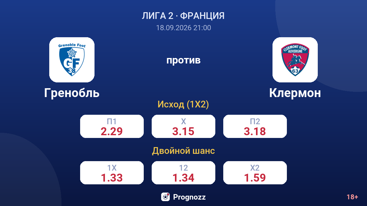 Гренобль — Клермон — коэффициенты