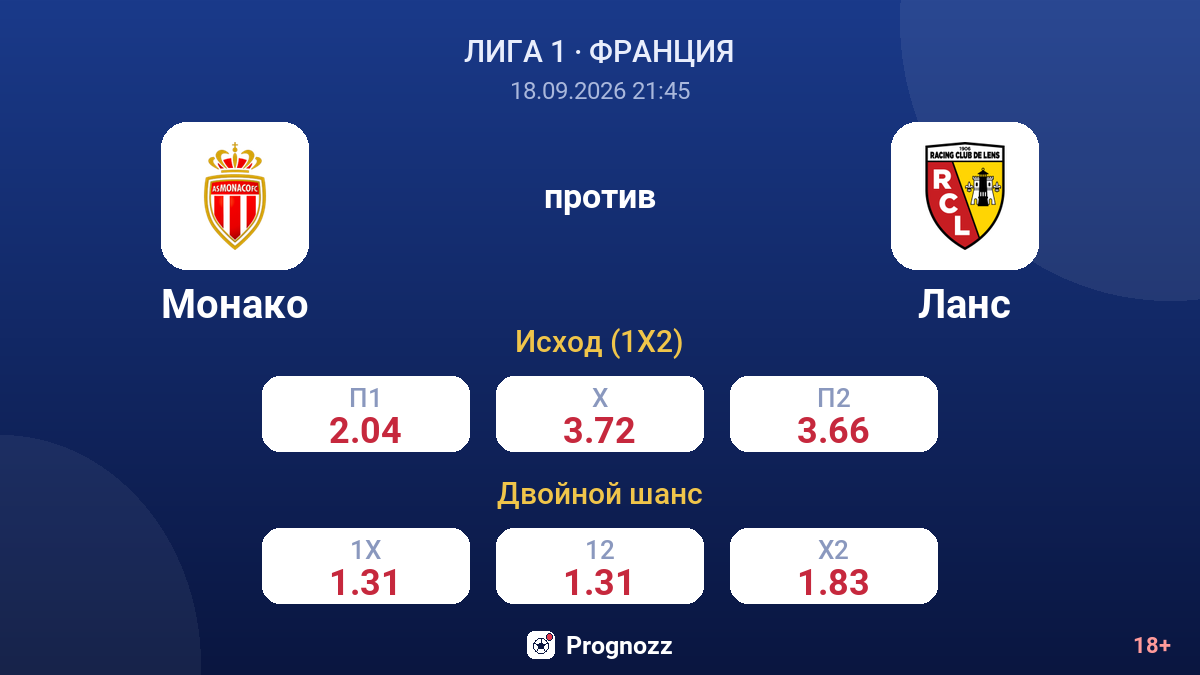 Монако — Ланс — коэффициенты