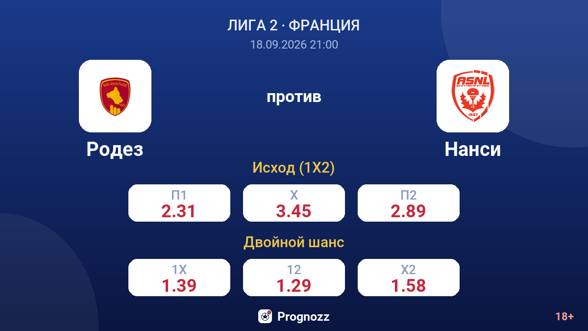 Родез — Нанси — коэффициенты
