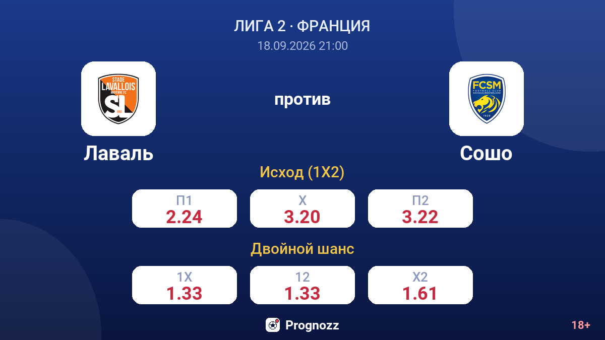 Лаваль — Сошо — коэффициенты