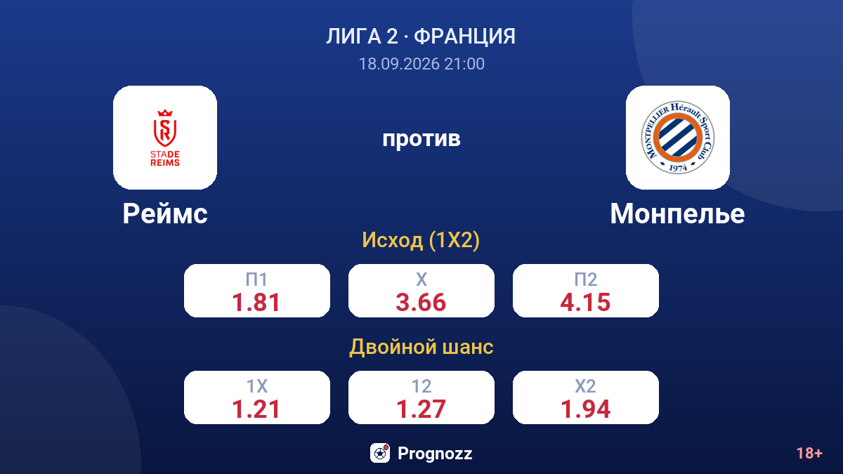 Реймс — Монпелье — коэффициенты