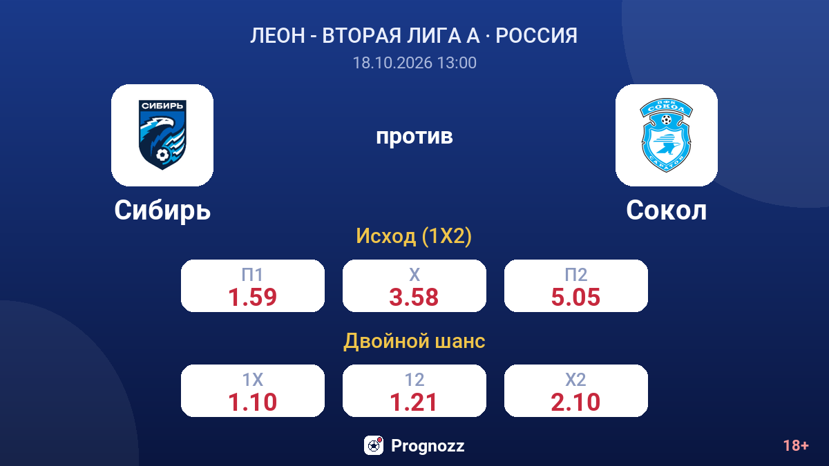 Сибирь — Сокол — коэффициенты
