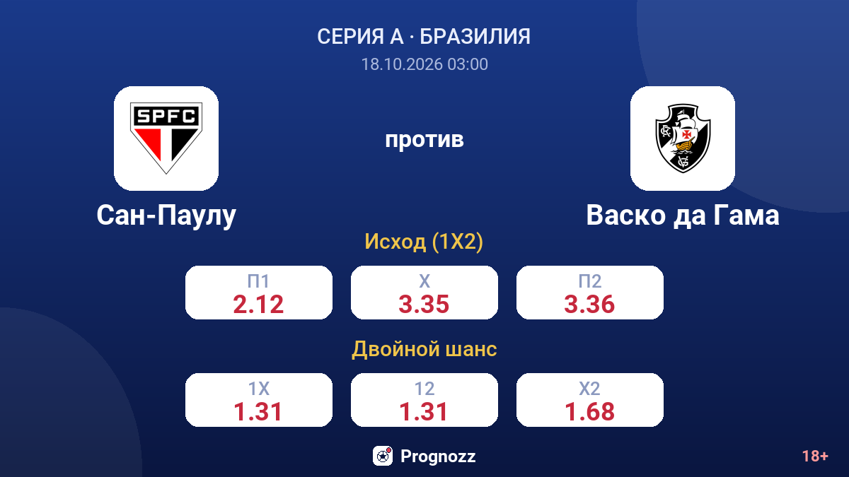 Сан-Паулу — Васко да Гама — коэффициенты