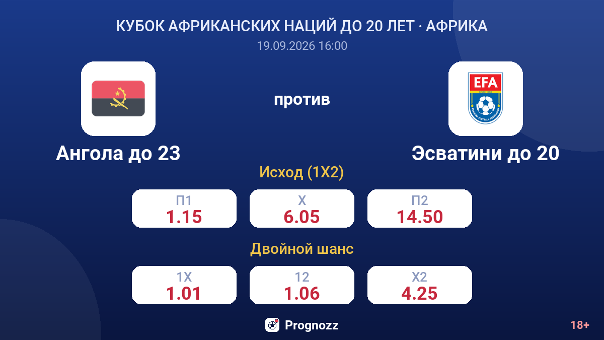 Ангола до 20 — Эсватини до 20 — коэффициенты
