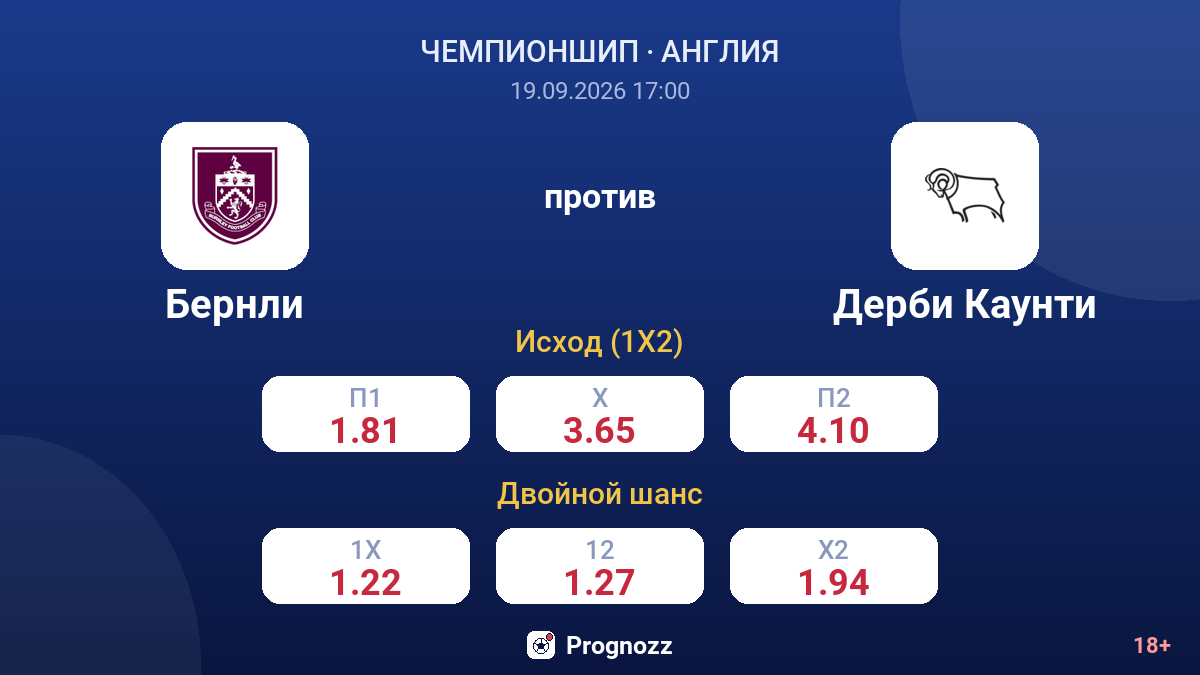 Бернли — Дерби Каунти — коэффициенты