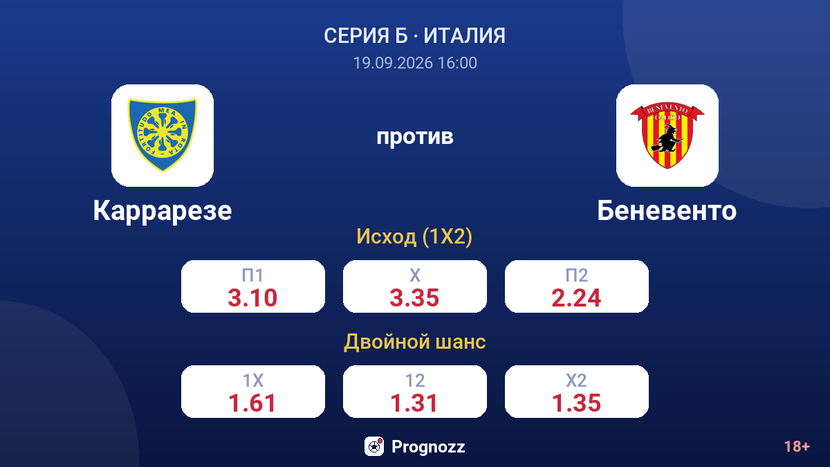 Каррарезе — Беневенто — коэффициенты