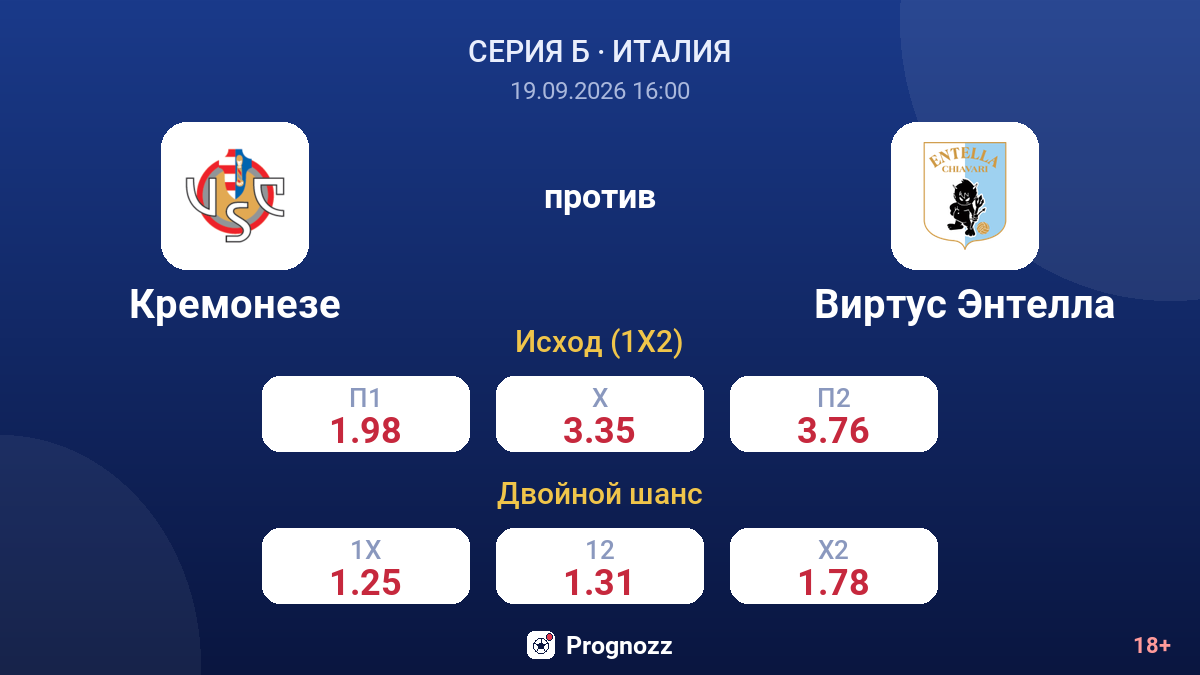 Кремонезе — Виртус Энтелла — коэффициенты
