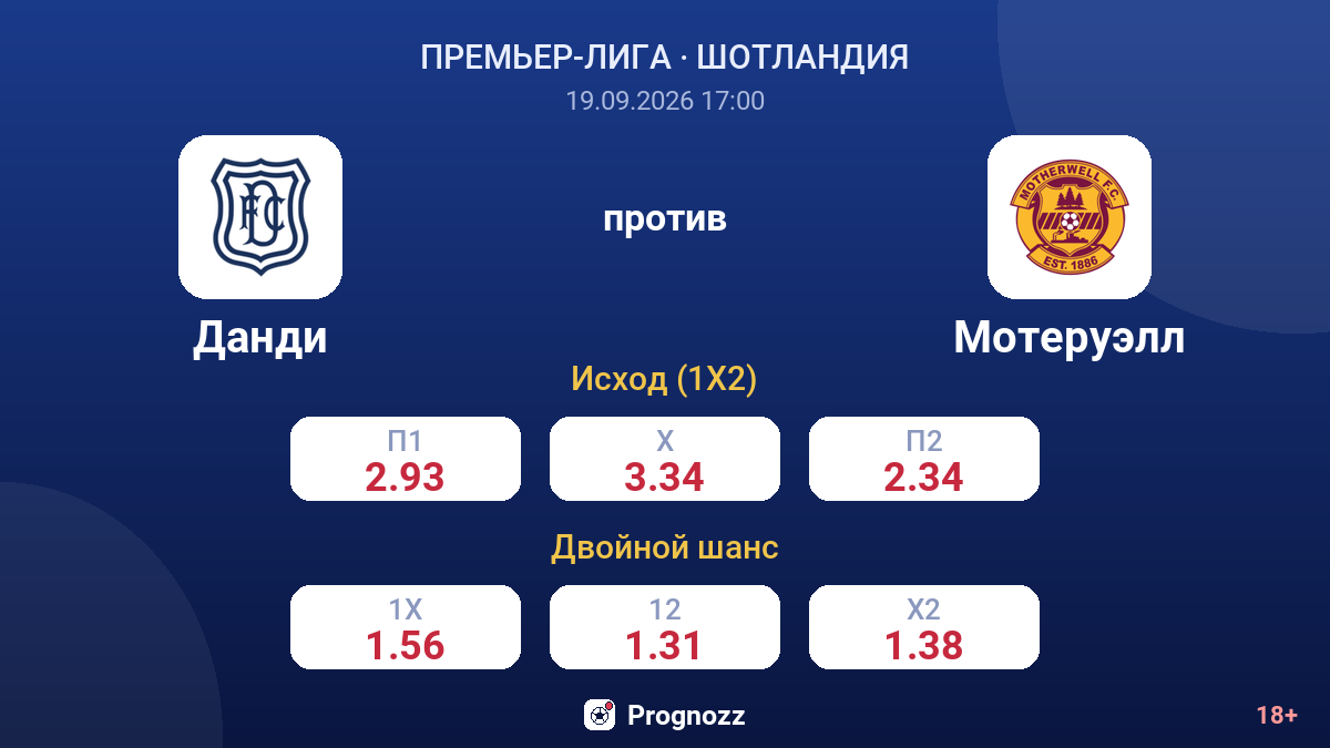 Данди — Мотеруэлл — коэффициенты