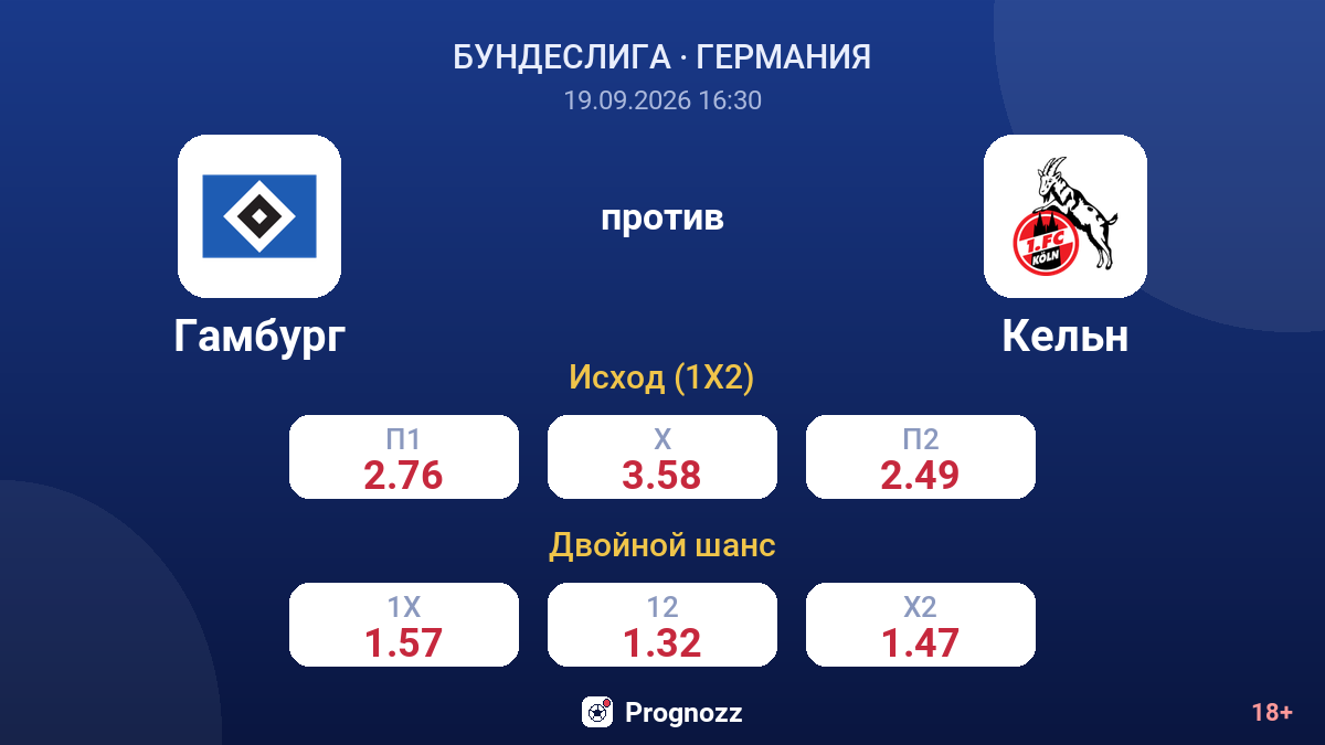 Гамбург — Кельн — коэффициенты