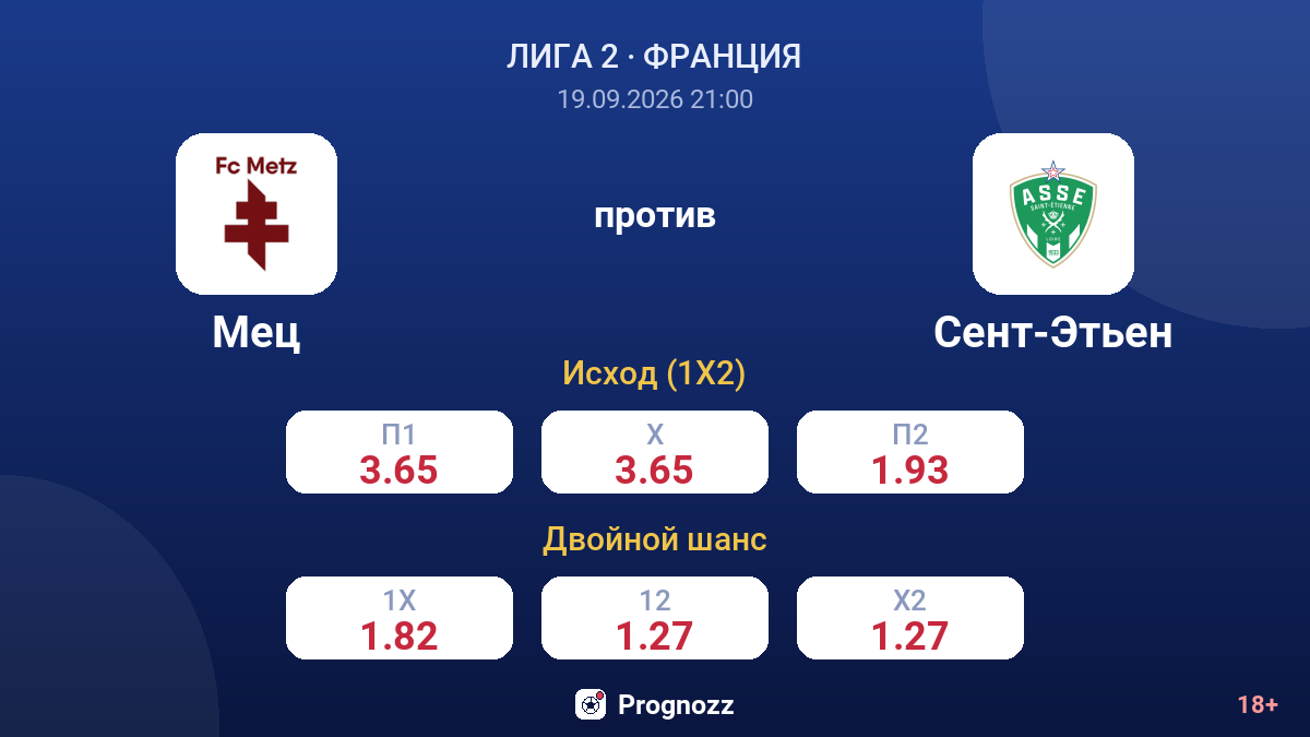 Мец — Сент-Этьен — коэффициенты