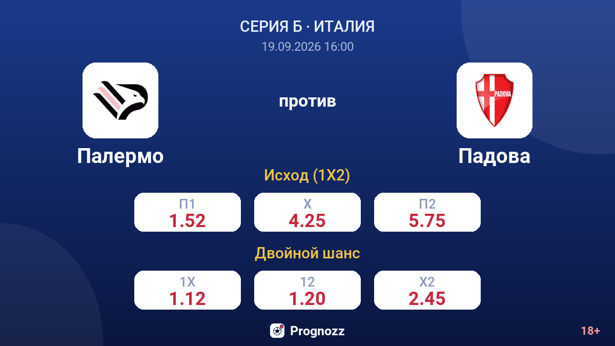 Палермо — Падова — коэффициенты