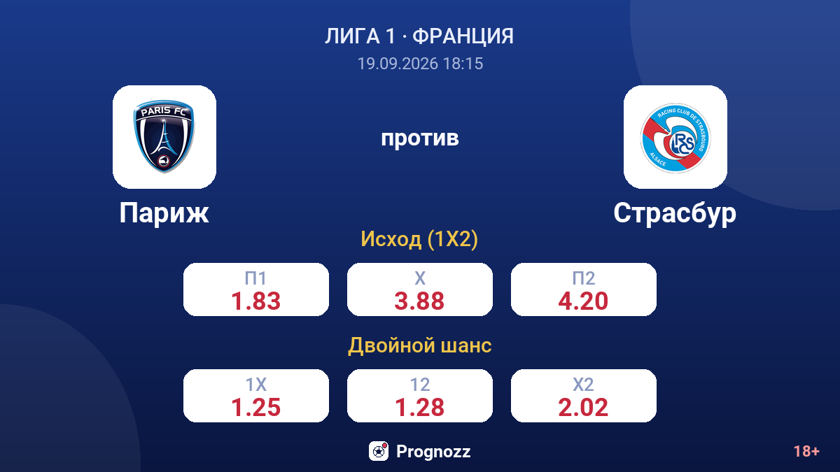 Париж — Страсбур — коэффициенты
