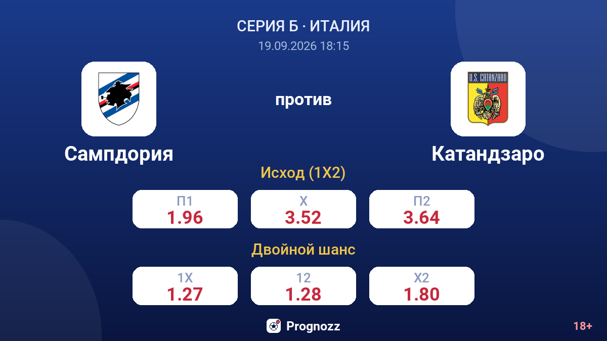 Сампдория — Катандзаро — коэффициенты