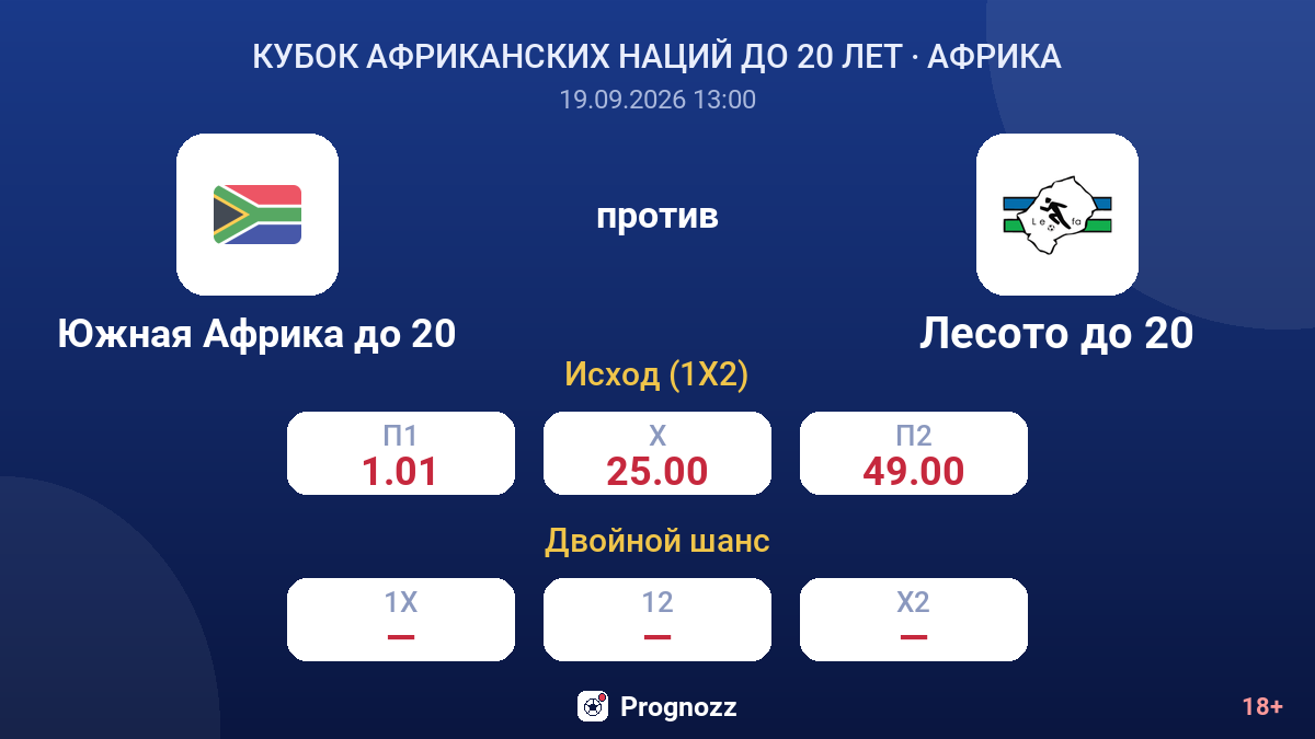 Южная Африка до 20 — Лесото до 20 — коэффициенты