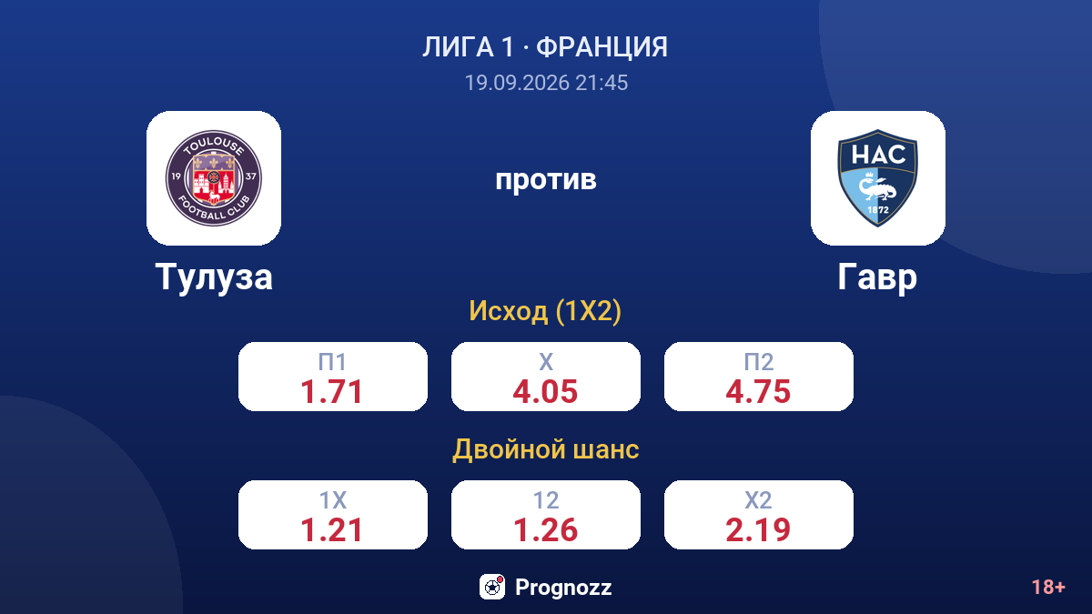 Тулуза — Гавр — коэффициенты