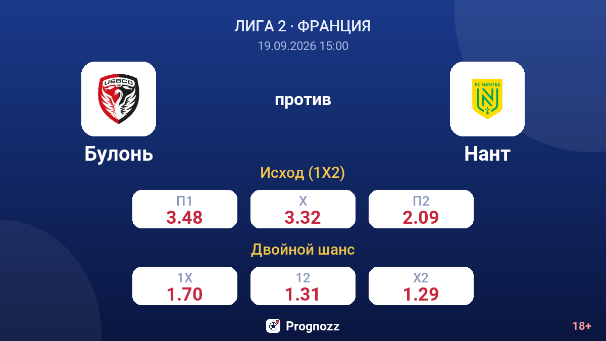 Булонь — Нант — коэффициенты