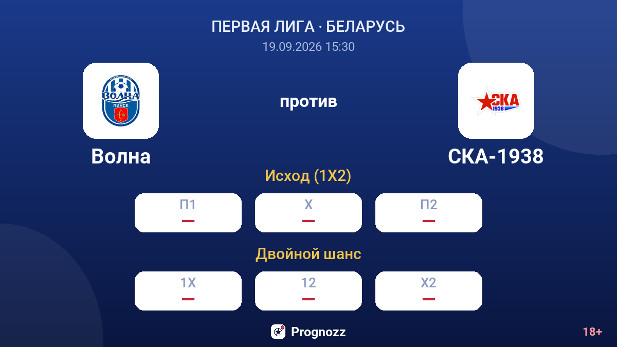 Волна — СКА-1938 — коэффициенты