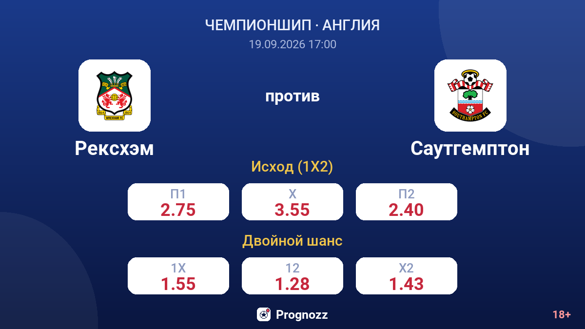 Рексхэм — Саутгемптон — коэффициенты