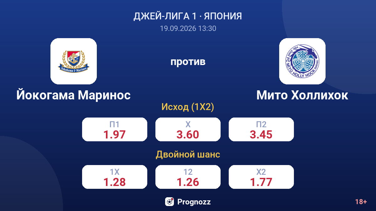 Йокогама Маринос — Мито Холлихок — коэффициенты