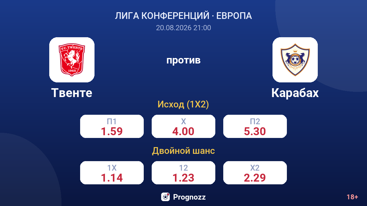 Твенте — Карабах — коэффициенты