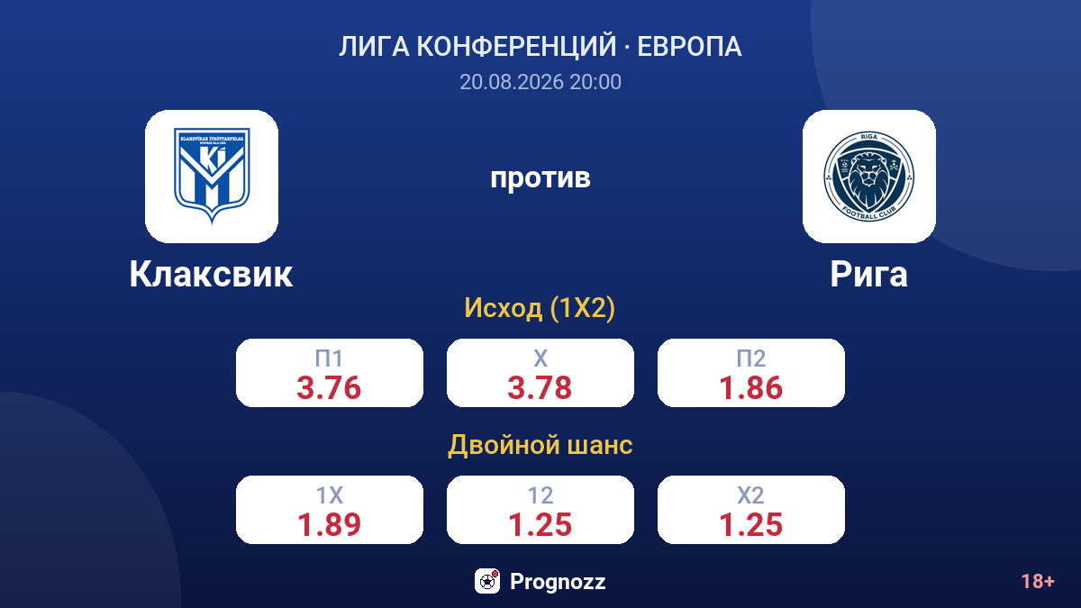 Клаксвик — Рига — коэффициенты