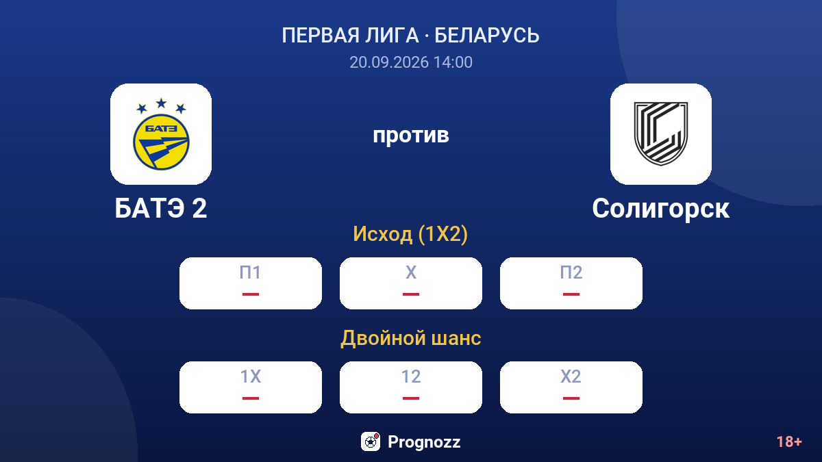 БАТЭ 2 — Солигорск — коэффициенты