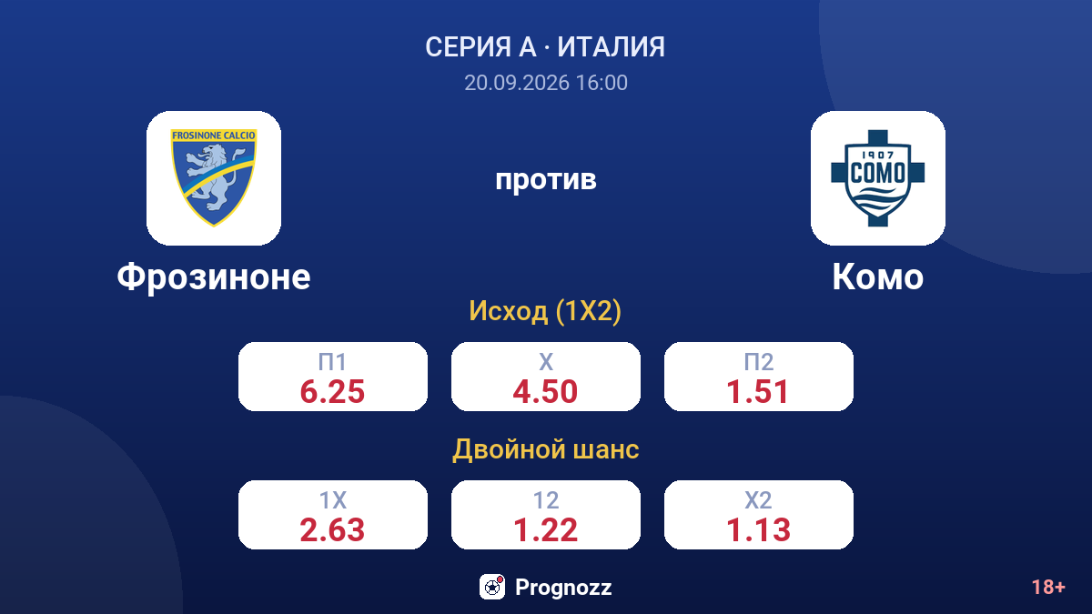 Фрозиноне — Комо — коэффициенты