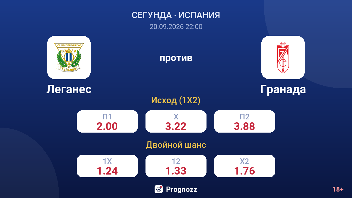 Леганес — Гранада — коэффициенты