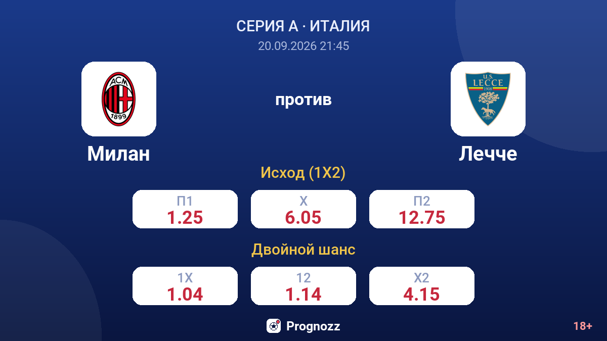 Милан — Лечче — коэффициенты