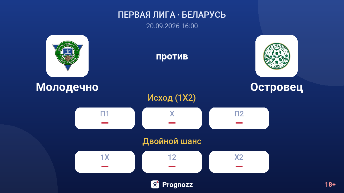 Молодечно — Островец — коэффициенты