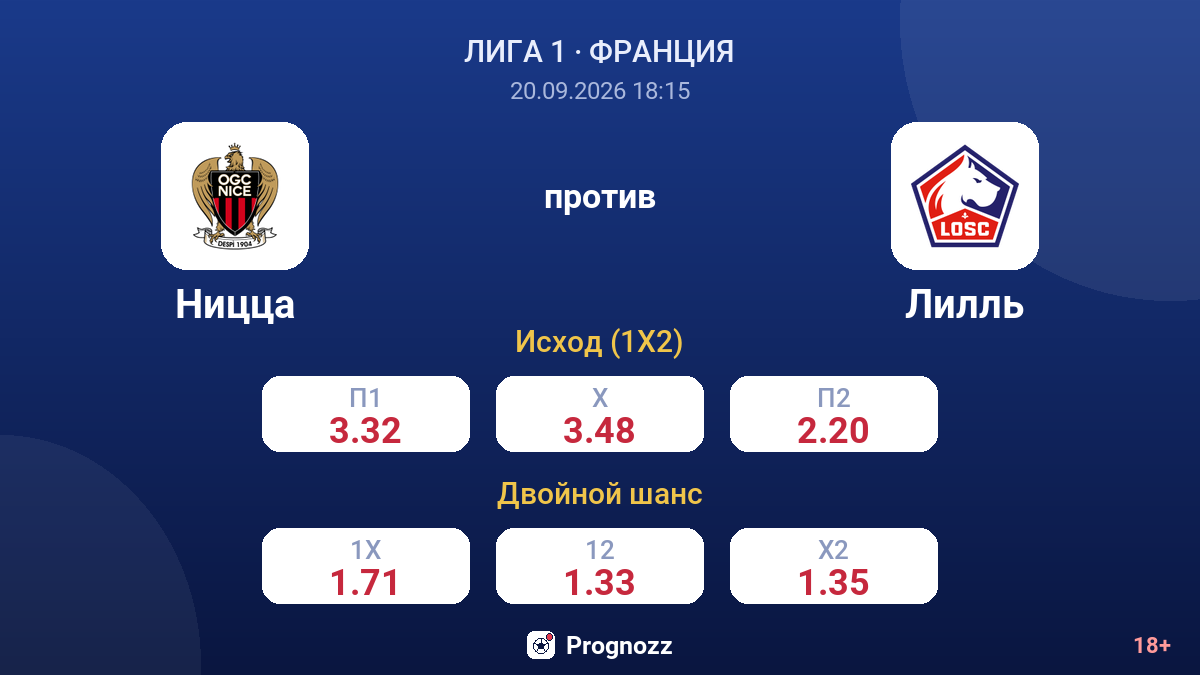 Ницца — Лилль — коэффициенты