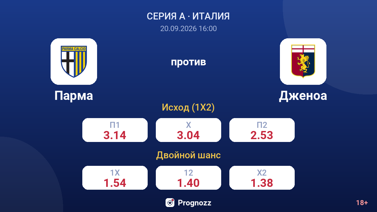 Парма — Дженоа — коэффициенты
