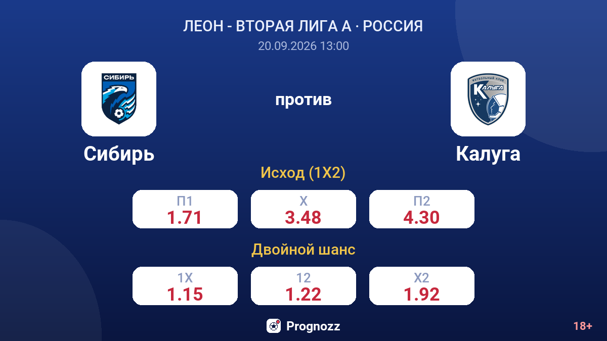 Сибирь — Калуга — коэффициенты