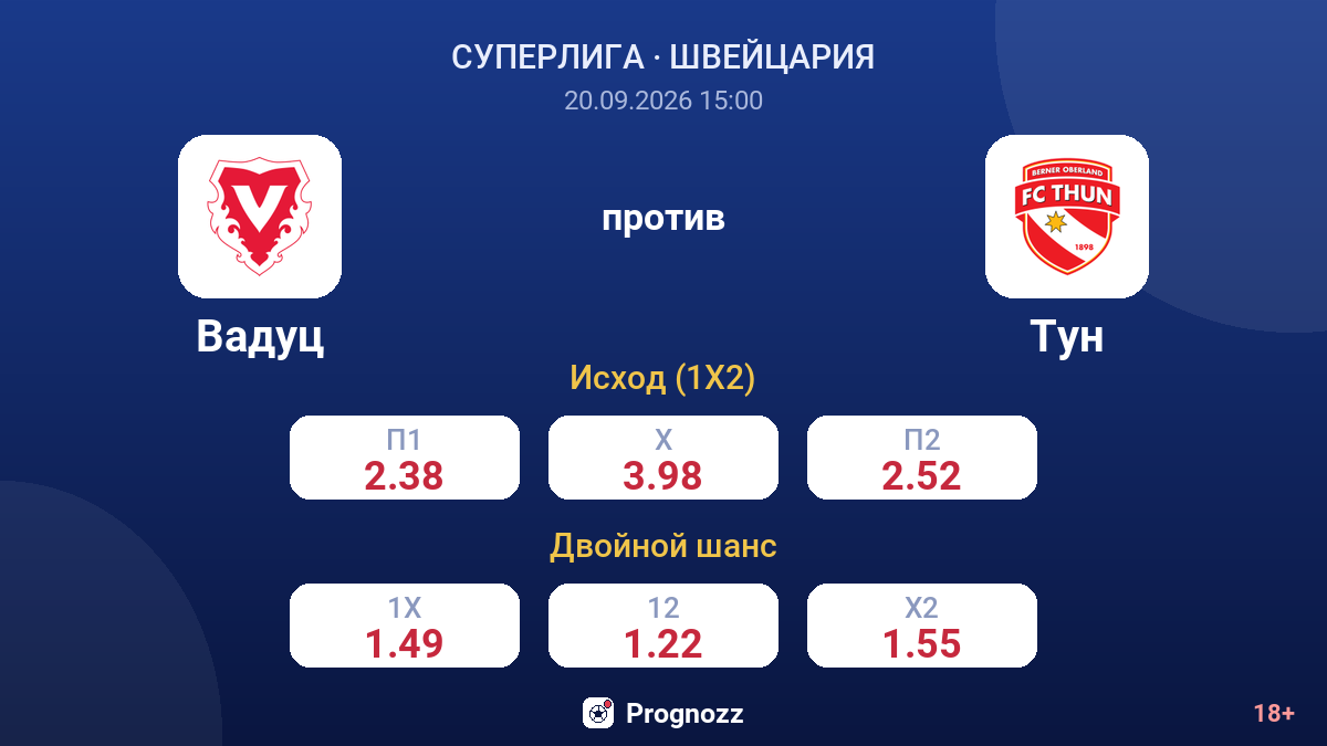 Вадуц — Тун — коэффициенты