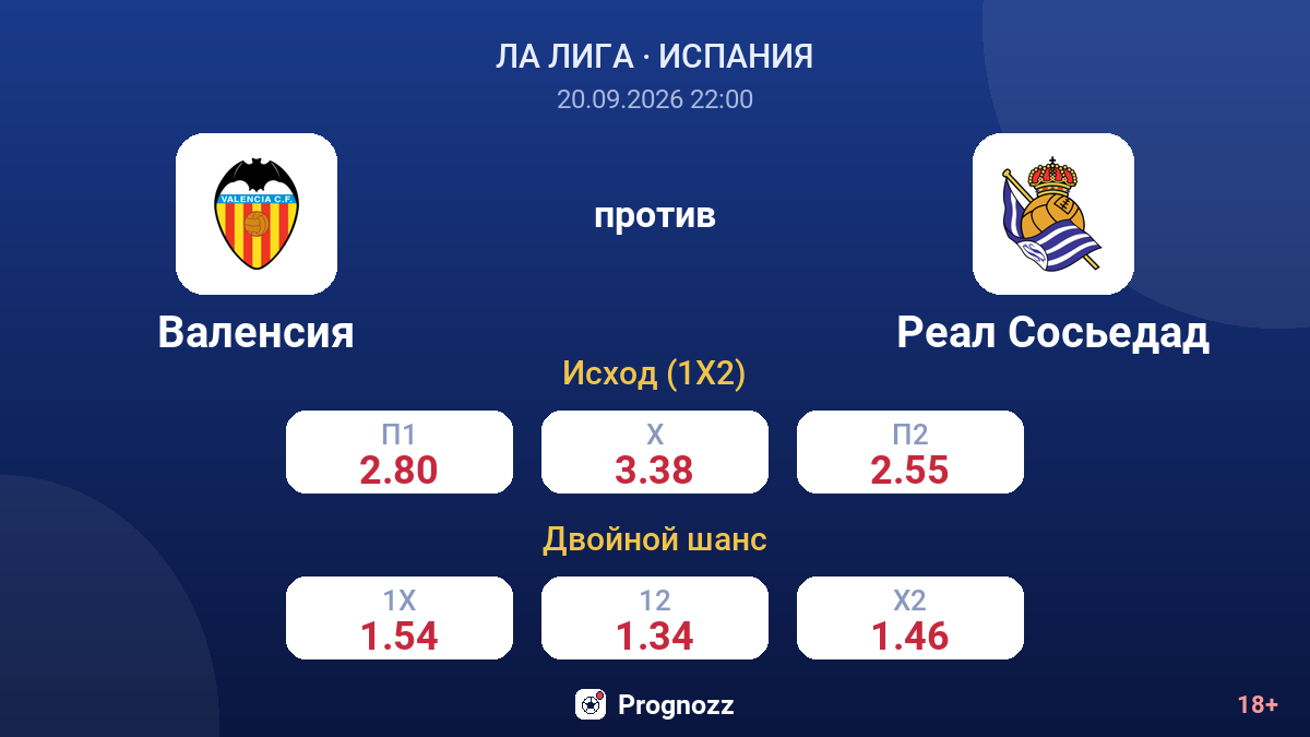 Валенсия — Реал Сосьедад — коэффициенты