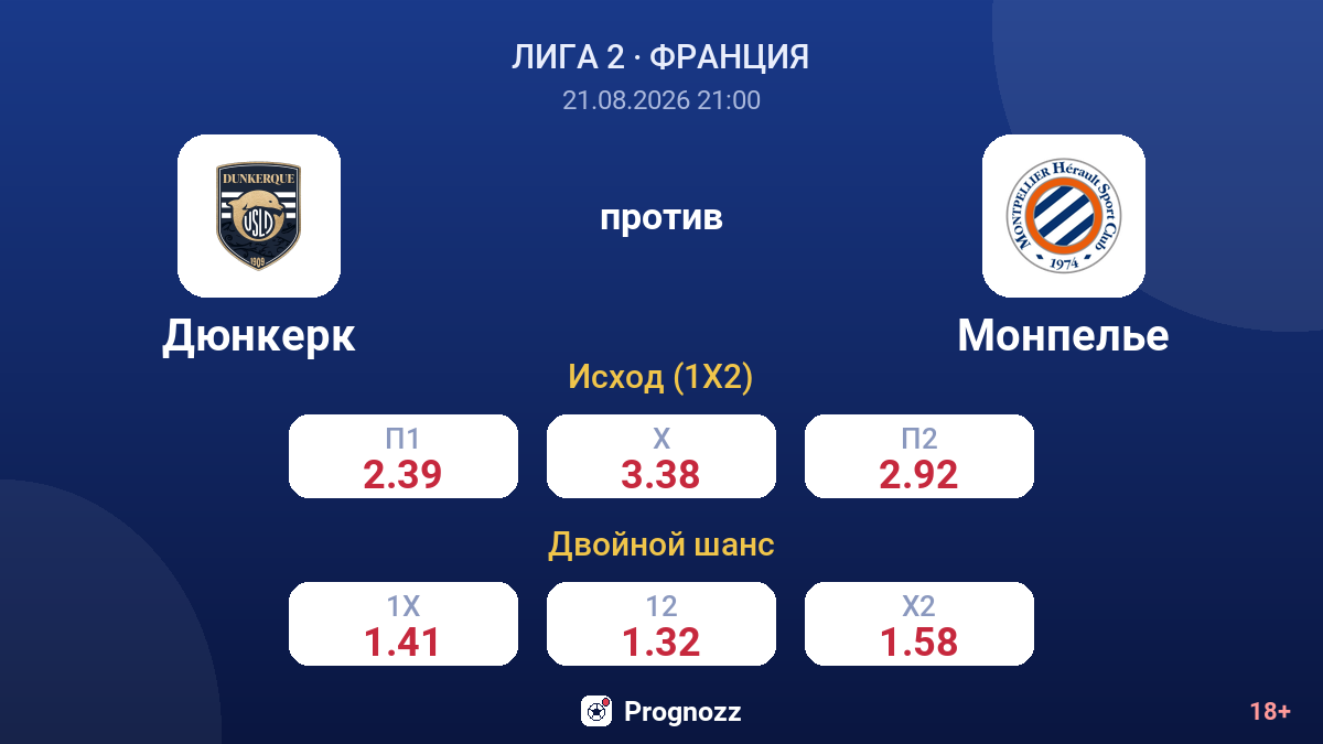 Дюнкерк — Монпелье — коэффициенты