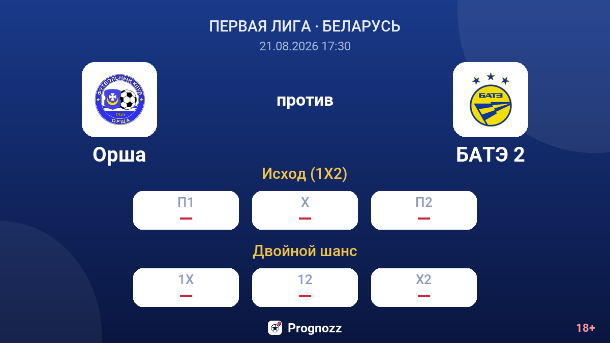 Орша — БАТЭ 2 — коэффициенты