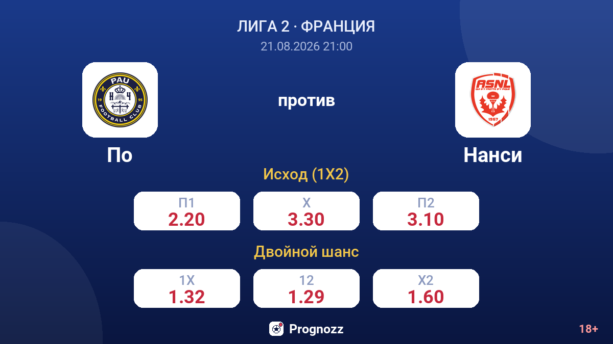 По — Нанси — коэффициенты
