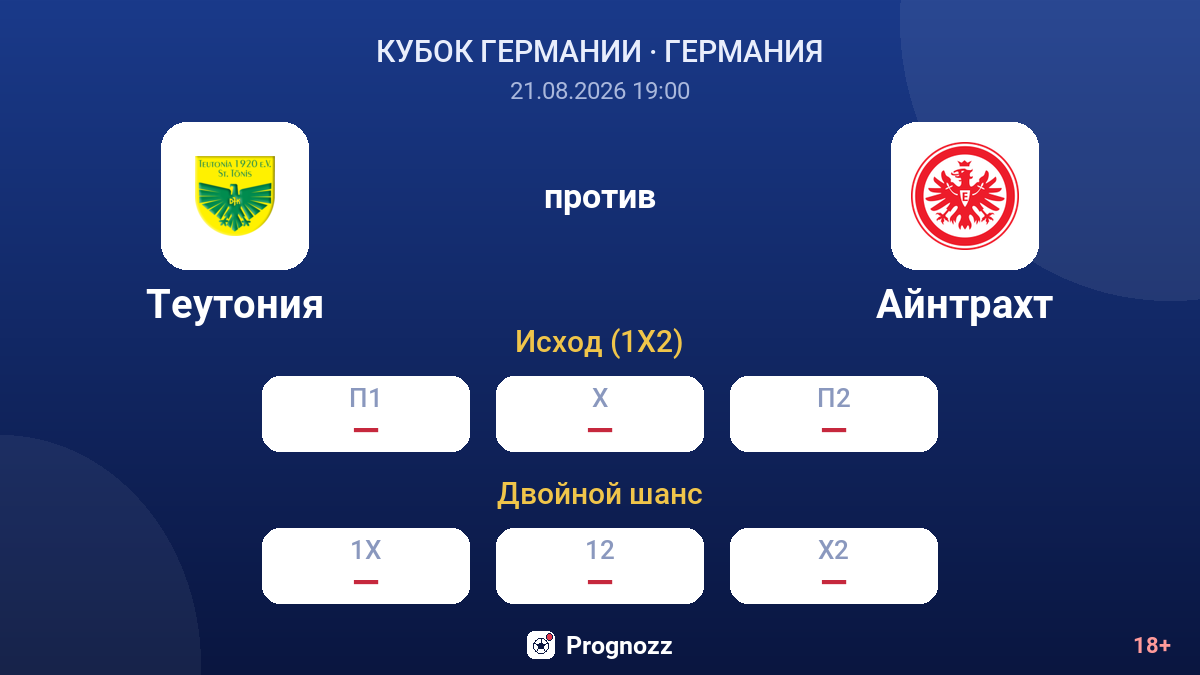 Теутония — Айнтрахт — коэффициенты