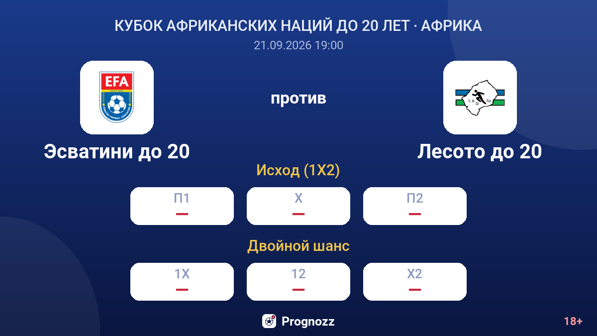 Эсватини до 20 — Лесото до 20 — коэффициенты