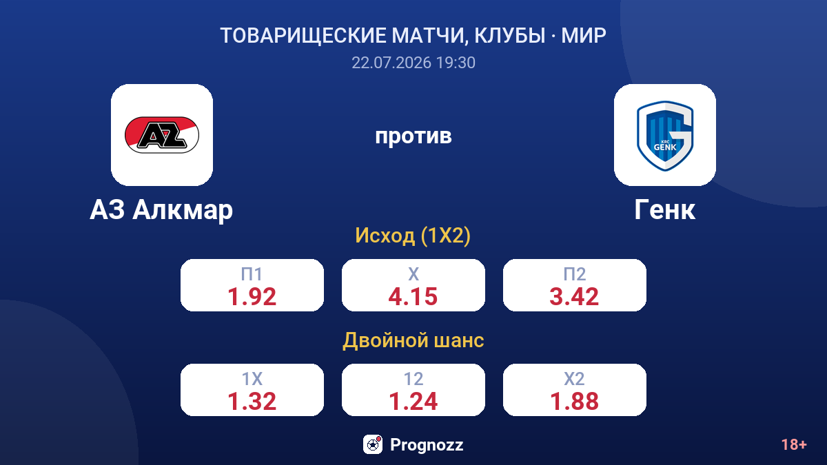 АЗ Алкмар против Генк — коэффициенты