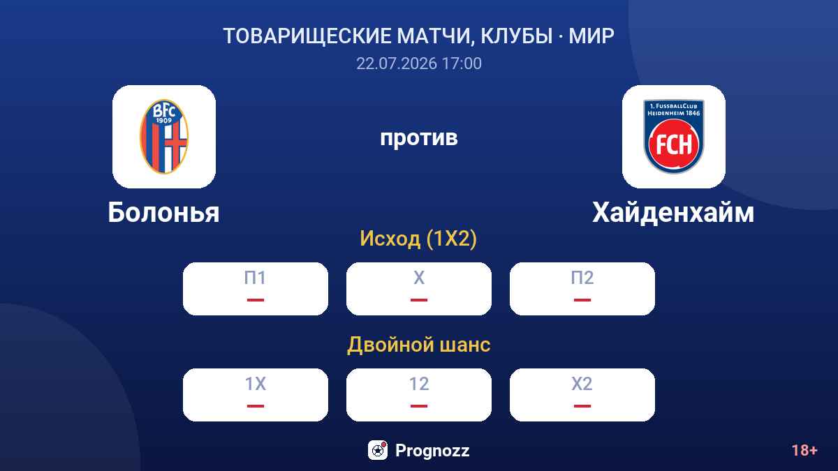 Болонья против Хайденхайм — коэффициенты