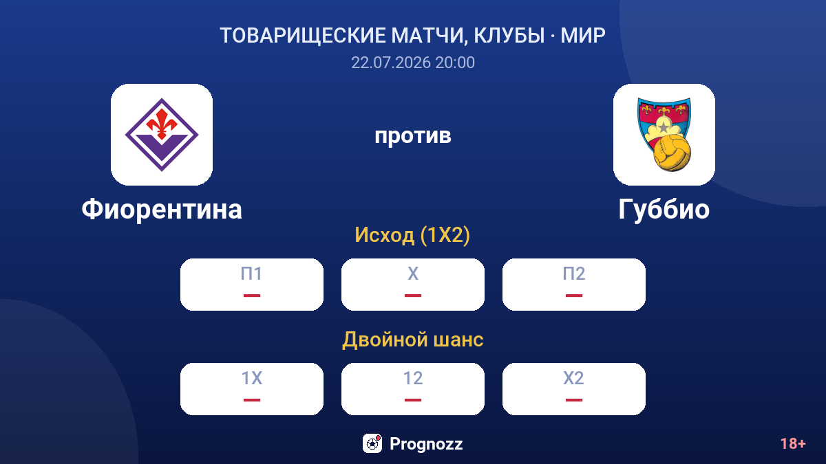 Фиорентина против Губбио — коэффициенты