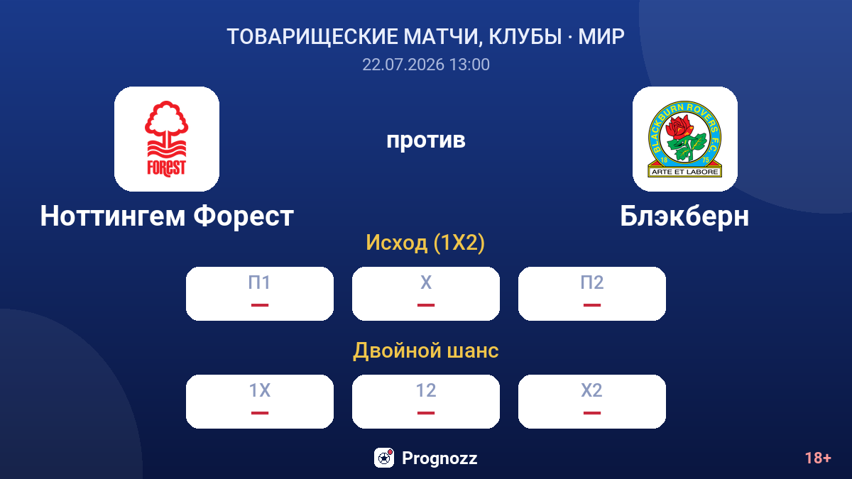 Ноттингем Форест против Блэкберн — коэффициенты