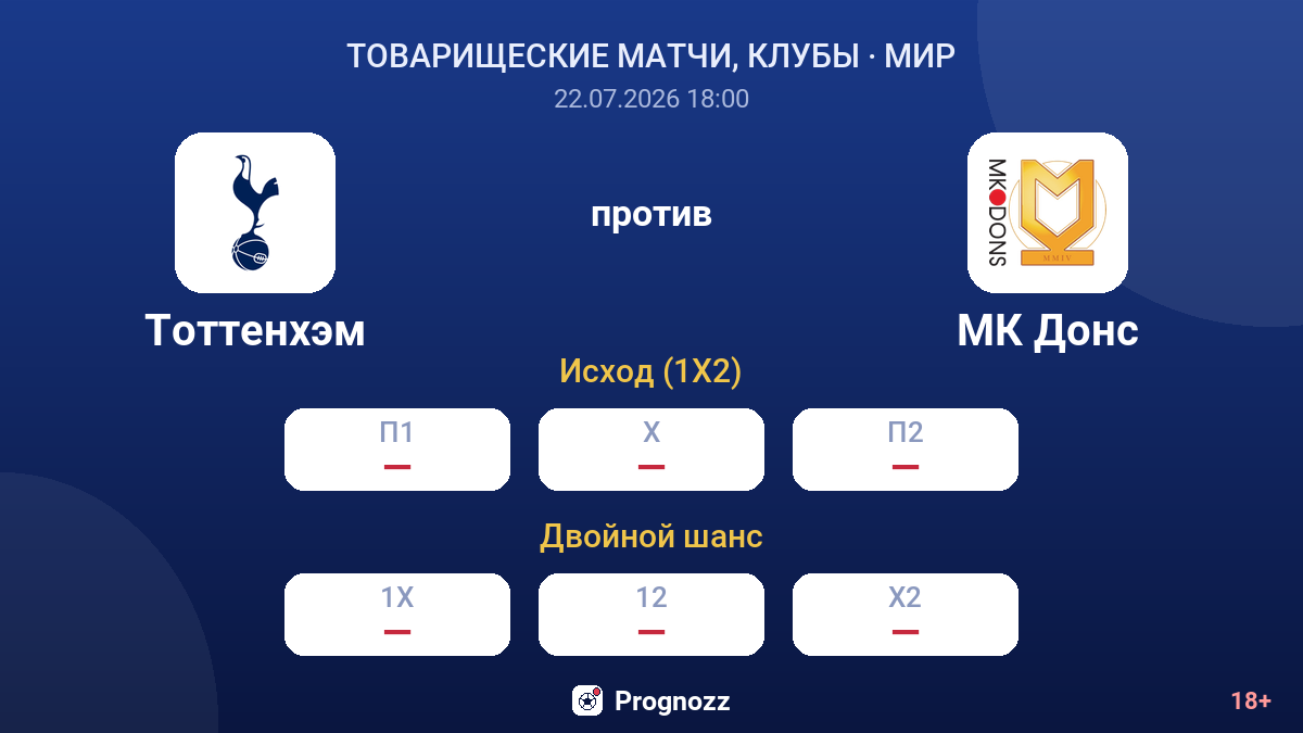 Тоттенхэм против МК Донс — коэффициенты