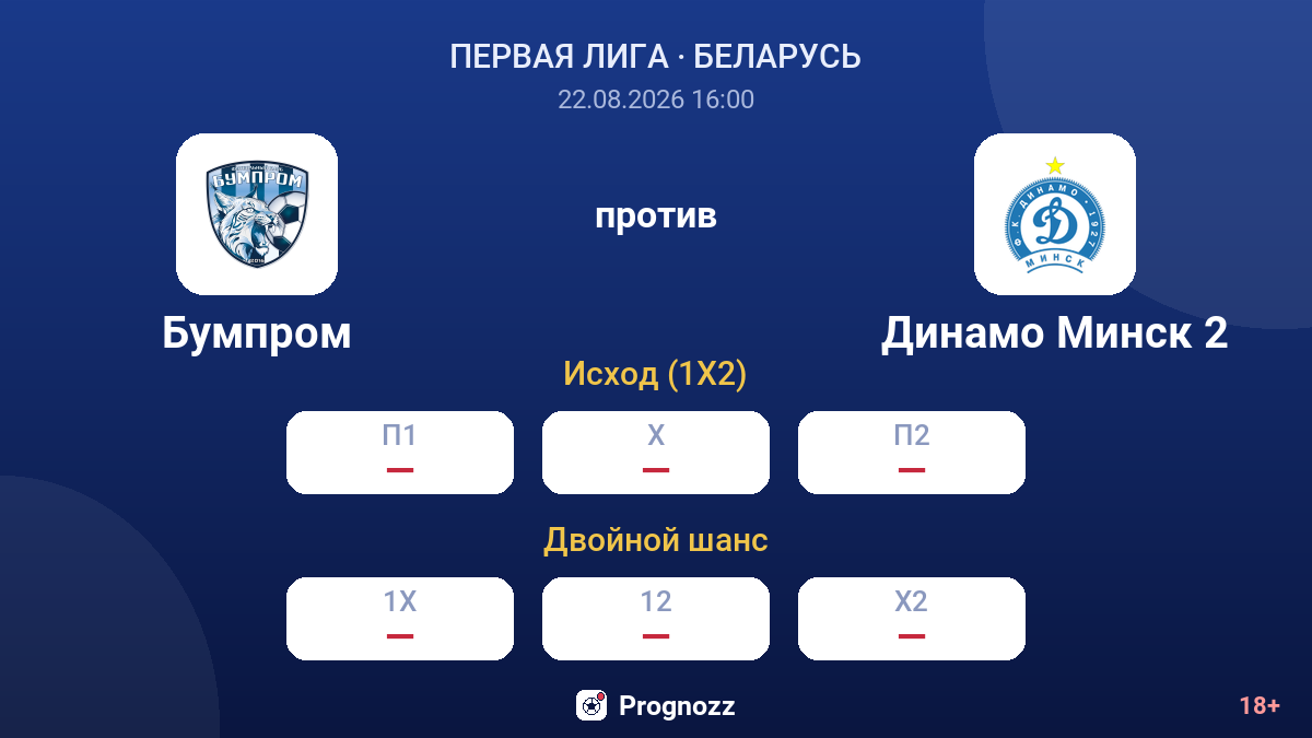 Бумпром — Динамо Минск 2 — коэффициенты