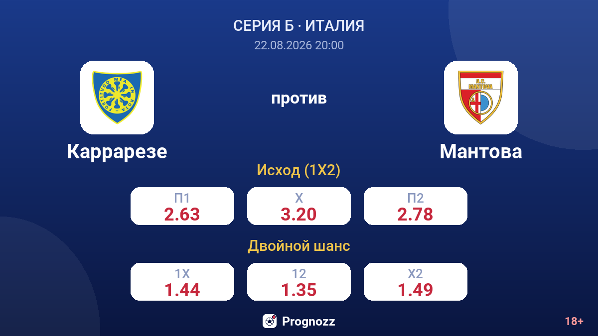 Каррарезе — Мантова — коэффициенты
